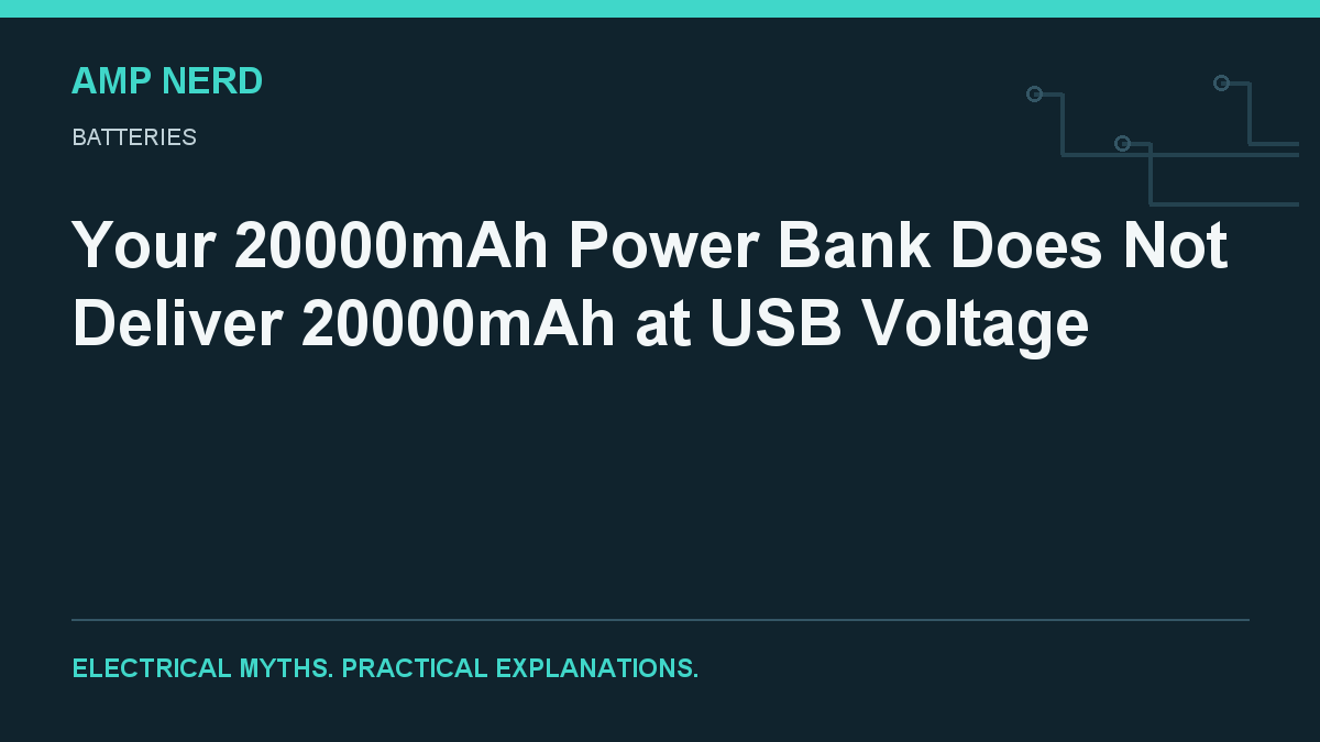 Amp Nerd cover: Power bank mAh and watt-hour conversion