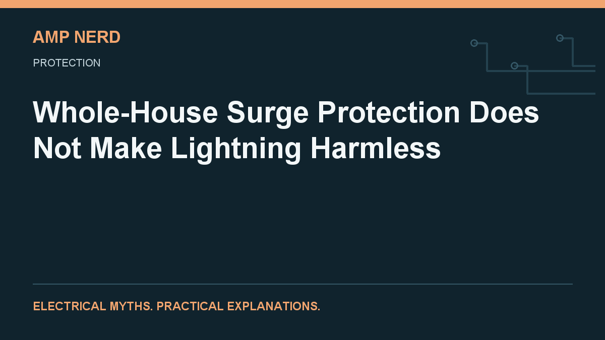 Amp Nerd article cover: whole-house surge protection and lightning limits