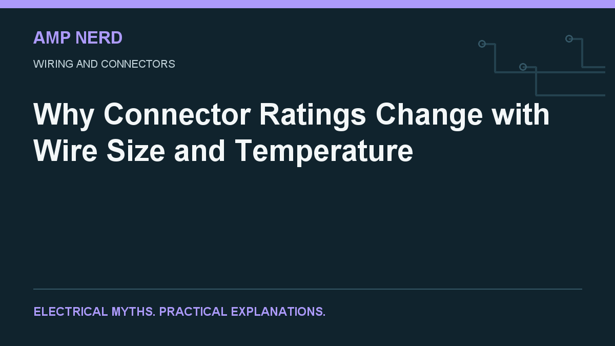Amp Nerd article cover: connector current ratings and temperature derating