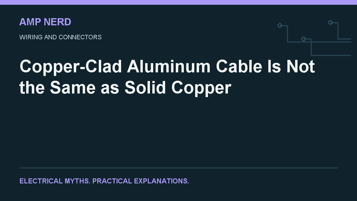 Amp Nerd article cover: copper-clad aluminum cable resistance and identification