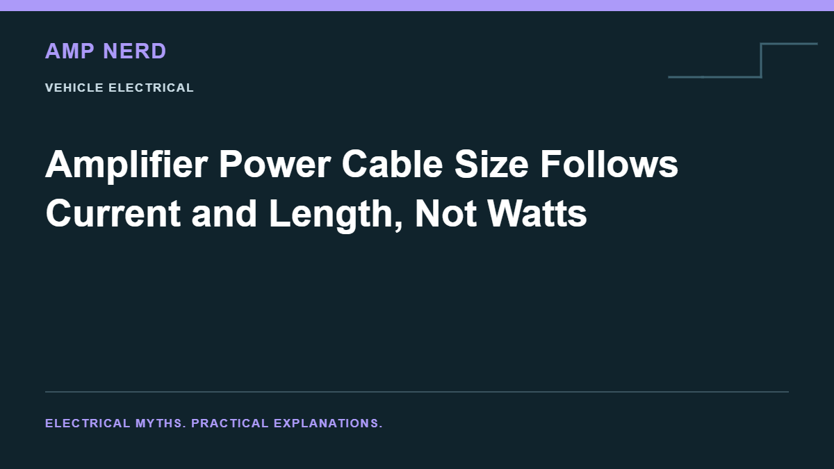 Amp Nerd article cover: Amplifier Power Cable Size Follows Current and Length, Not Watts