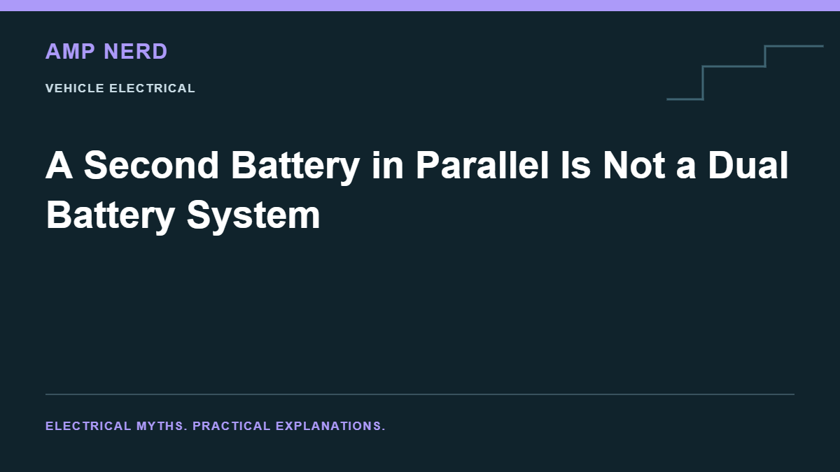 Amp Nerd article cover: A Second Battery in Parallel Is Not a Dual Battery System