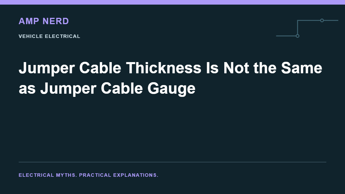Amp Nerd article cover: Jumper Cable Thickness Is Not the Same as Jumper Cable Gauge