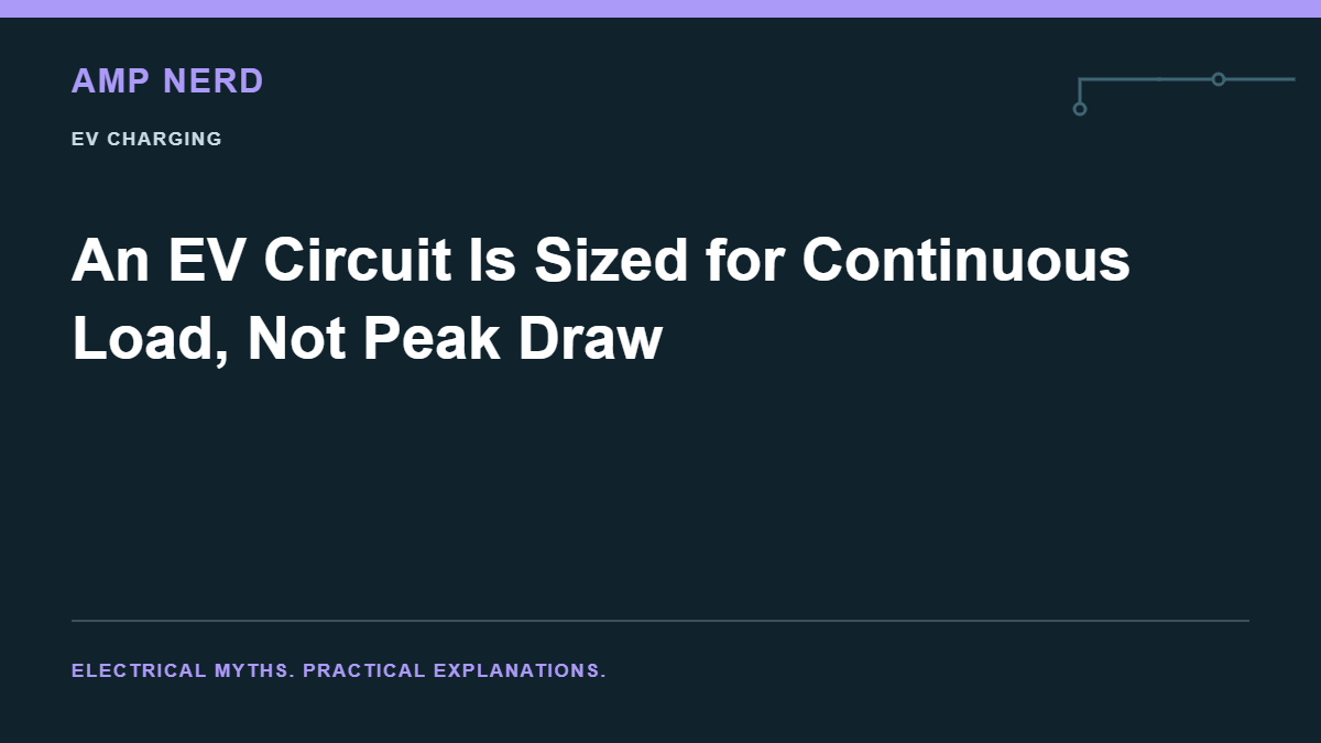 Amp Nerd article cover: An EV Circuit Is Sized for Continuous Load, Not Peak Draw